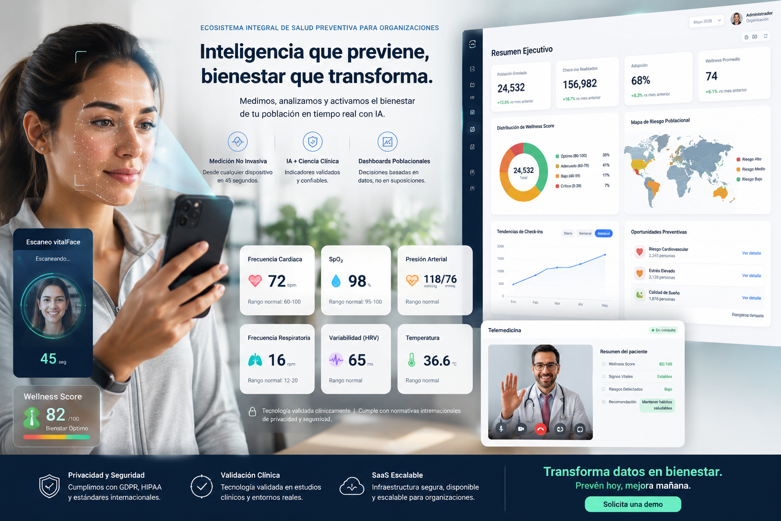 vitalFace plataforma de salud preventiva con escaneo facial, telemedicina y dashboard poblacional